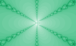 Fractale : Ressorts
